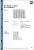 중국 Chongqing Martha Marceau International Trade Co., Ltd. 인증